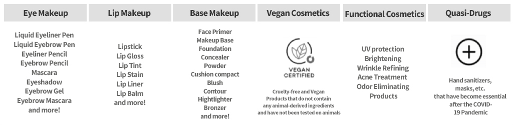Makeup products manufactured by STB International – eye makeup, lip makeup, base makeup, liquid pen eyeliner, fashion cat, Korean cosmetics OEM/ODM, K-beauty, glitter, skincare, etc.